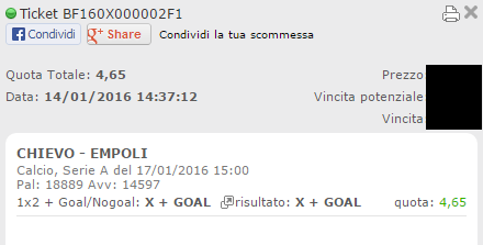 combo chievo-empoli