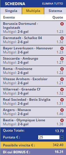 scommesse pronte di oggi 2016-01-30