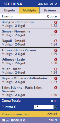 scommesse pronte di oggi 2016-01-31