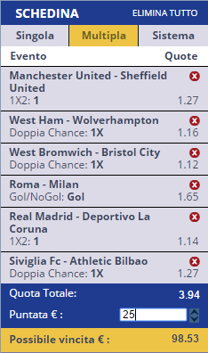 scommesse pronte di oggi 2016-01-09