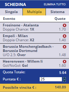 scommesse pronte di oggi 2016-01-23