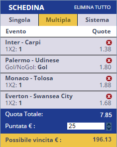 scommesse pronte di oggi 2016-01-24