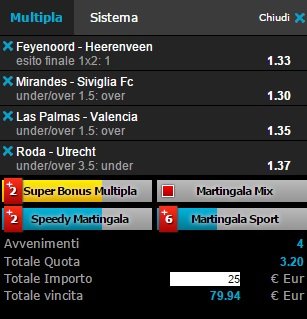 scommesse pronte di oggi 2016-01-28