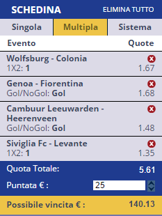 scommesse pronte di oggi 2016-01-31
