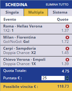 scommesse pronte Serie a 2016-01-16