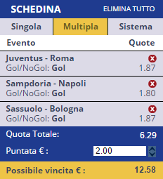 scommesse pronte Serie a 2016-01-24