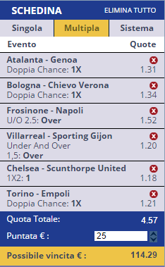 scommesse pronte di oggi 2016-01-10