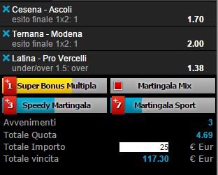 scommesse pronte Serie b 2016-01-30