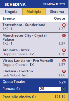 scommesse pronte di oggi 2016-01-16