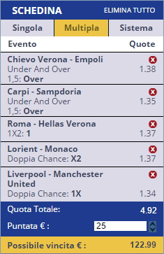 scommesse pronte di oggi 2016-01-17