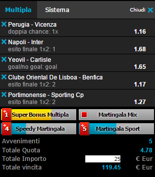 scommesse pronte di oggi 2016-01-19