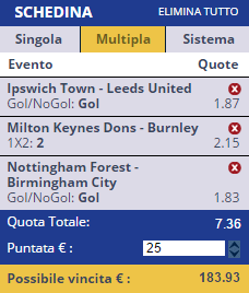 scommesse pronte di oggi 2016-01-12
