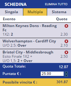scommesse pronte di oggi 2016-01-16