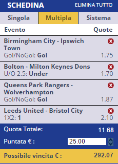 scommesse pronte Europei 2016-01-23