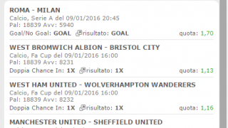 Scommesse vincenti 09-01-16