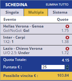 scommesse pronte Serie a 2016-01-24