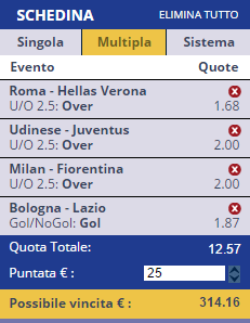 scommesse pronte Serie a 2016-01-16