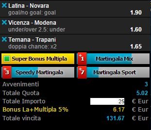scommesse pronte Serie b 2016-01-16