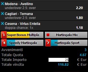 scommesse pronte Serie b 2016-01-23