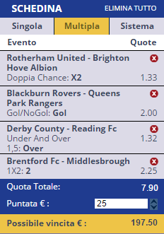 scommesse pronte di oggi 2016-01-12