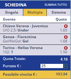 scommesse pronte Serie a 2016-01-31