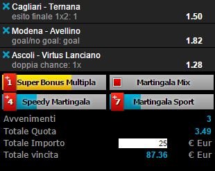 scommesse pronte Serie b 2016-01-23