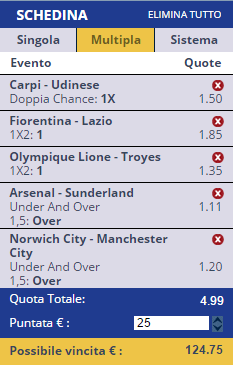 scommesse pronte di oggi 2016-01-09