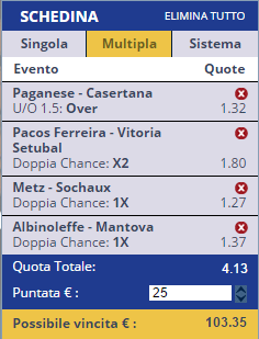 scommesse pronte di oggi 2016-01-11