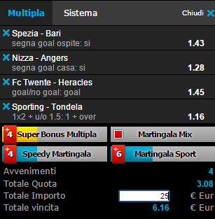 scommesse pronte di oggi 2016-01-15