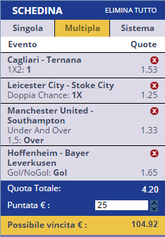 scommesse pronte di oggi 2016-01-23