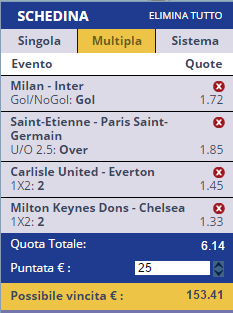scommesse pronte di oggi 2016-01-31