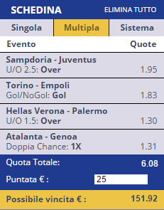 scommesse pronte Serie a 2016-01-10
