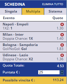 scommesse pronte Serie a 2016-01-31