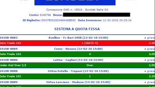 Scommesse vincenti 13-02-16