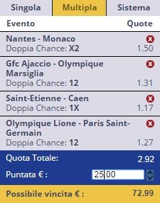 scommesse pronte Ligue 1 2016-02-27