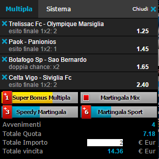 scommesse pronte di oggi 2016-02-11