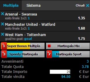 scommesse pronte Premier League 2016-03-02