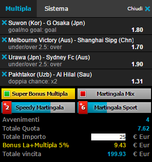 scommesse pronte di oggi 2016-02-24