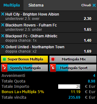 scommesse pronte di oggi 2016-02-16