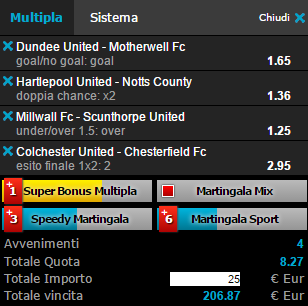 scommesse pronte di oggi 2016-02-16