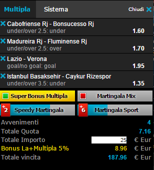 scommesse pronte di oggi 2016-02-11