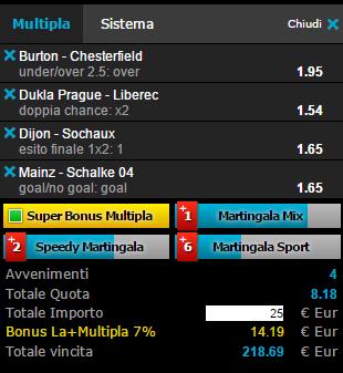 scommesse pronte di oggi 2016-02-12