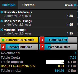 scommesse pronte di oggi 2016-02-14