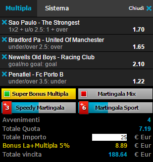 scommesse pronte di oggi 2016-02-17