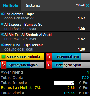 scommesse pronte di oggi 2016-02-18