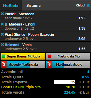 scommesse pronte di oggi 2016-02-19