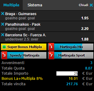 scommesse pronte di oggi 2016-02-21