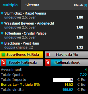 scommesse pronte di oggi 2016-02-21