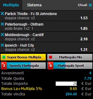 scommesse pronte di oggi 2016-02-23