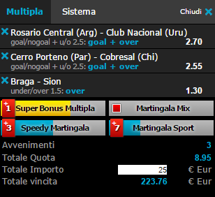 scommesse pronte di oggi 2016-02-25